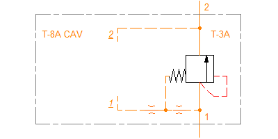 RPGC8